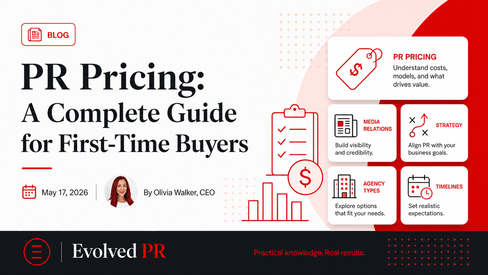 PR Pricing: A complete guide for first-time buyers